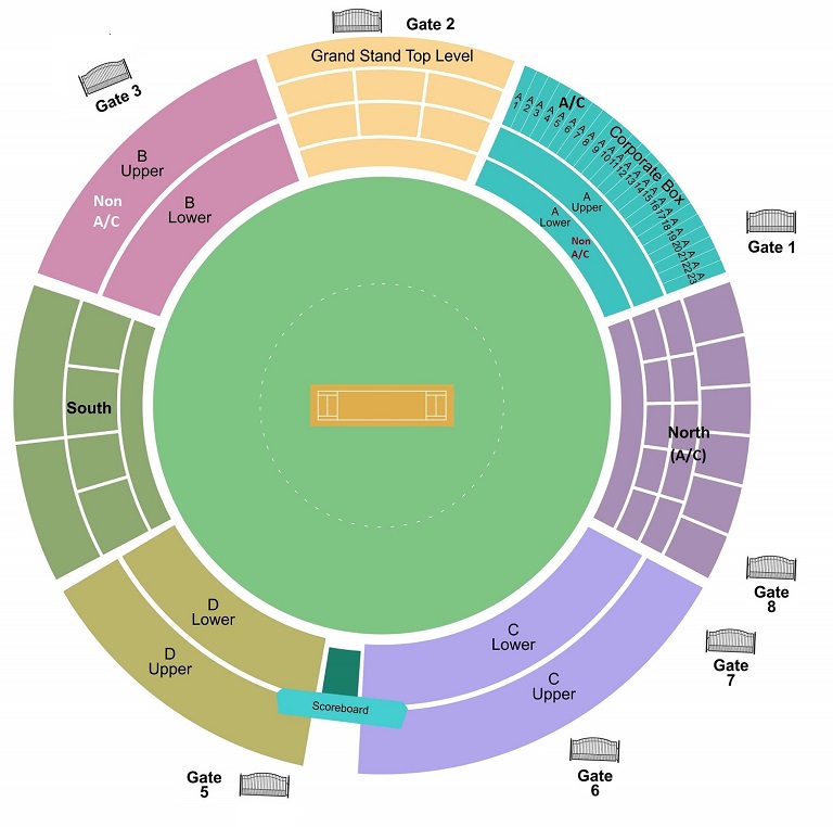 R. Premadasa Stadium seating plan