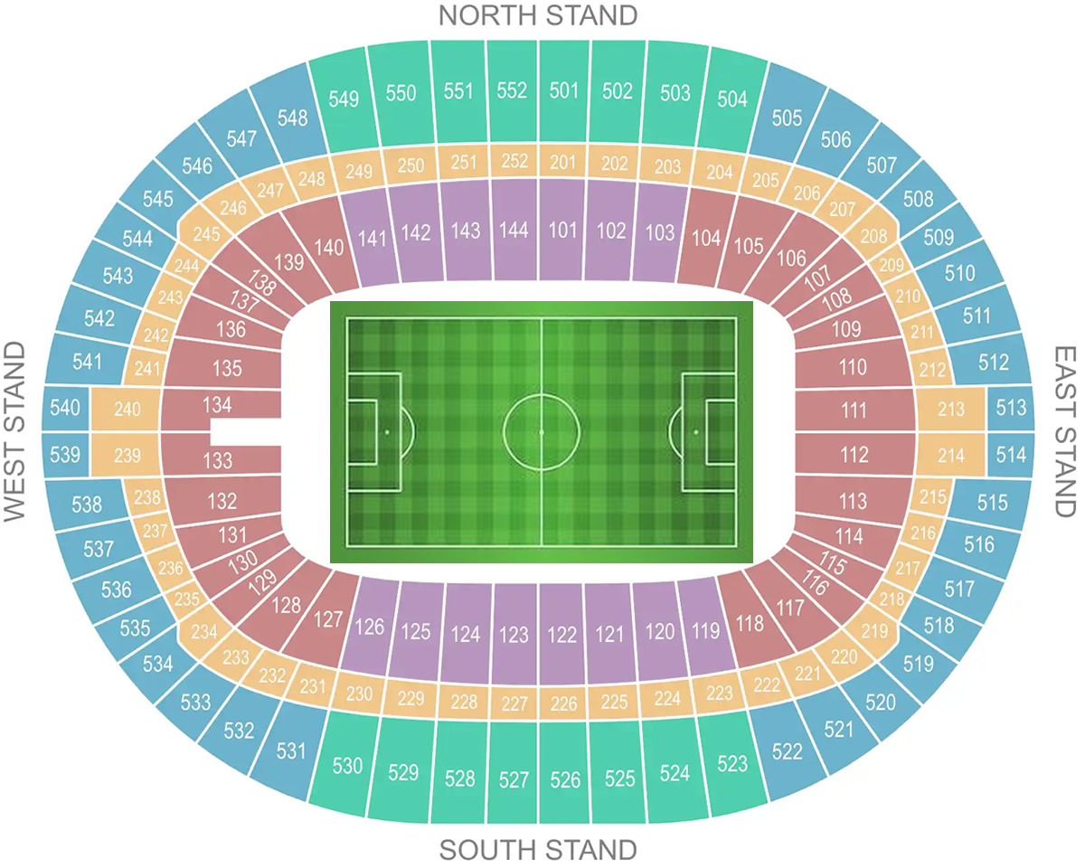 Wembley Stadium seating plan
