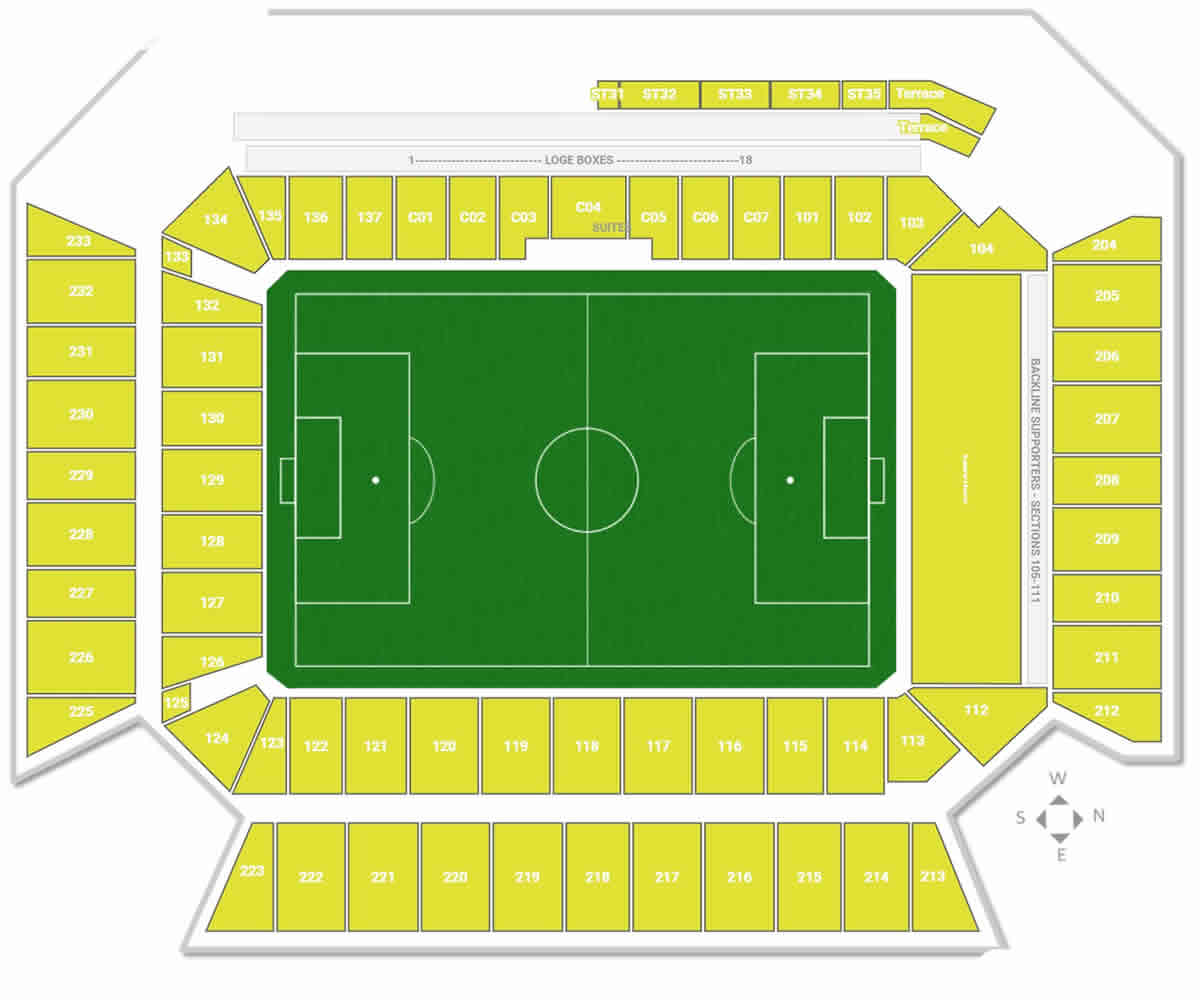 Geodis Park seating plan